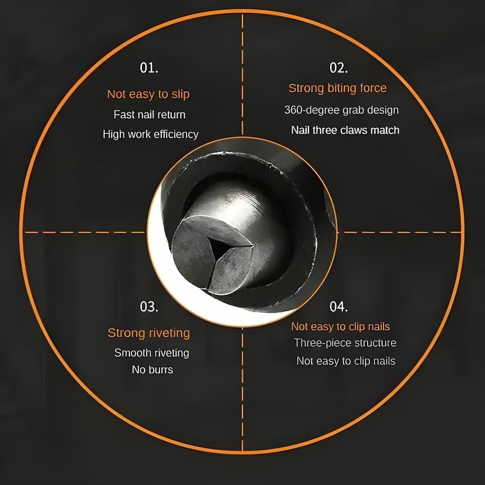 Drill chuck attachment that transforms your drill into an automatic rivet gun.