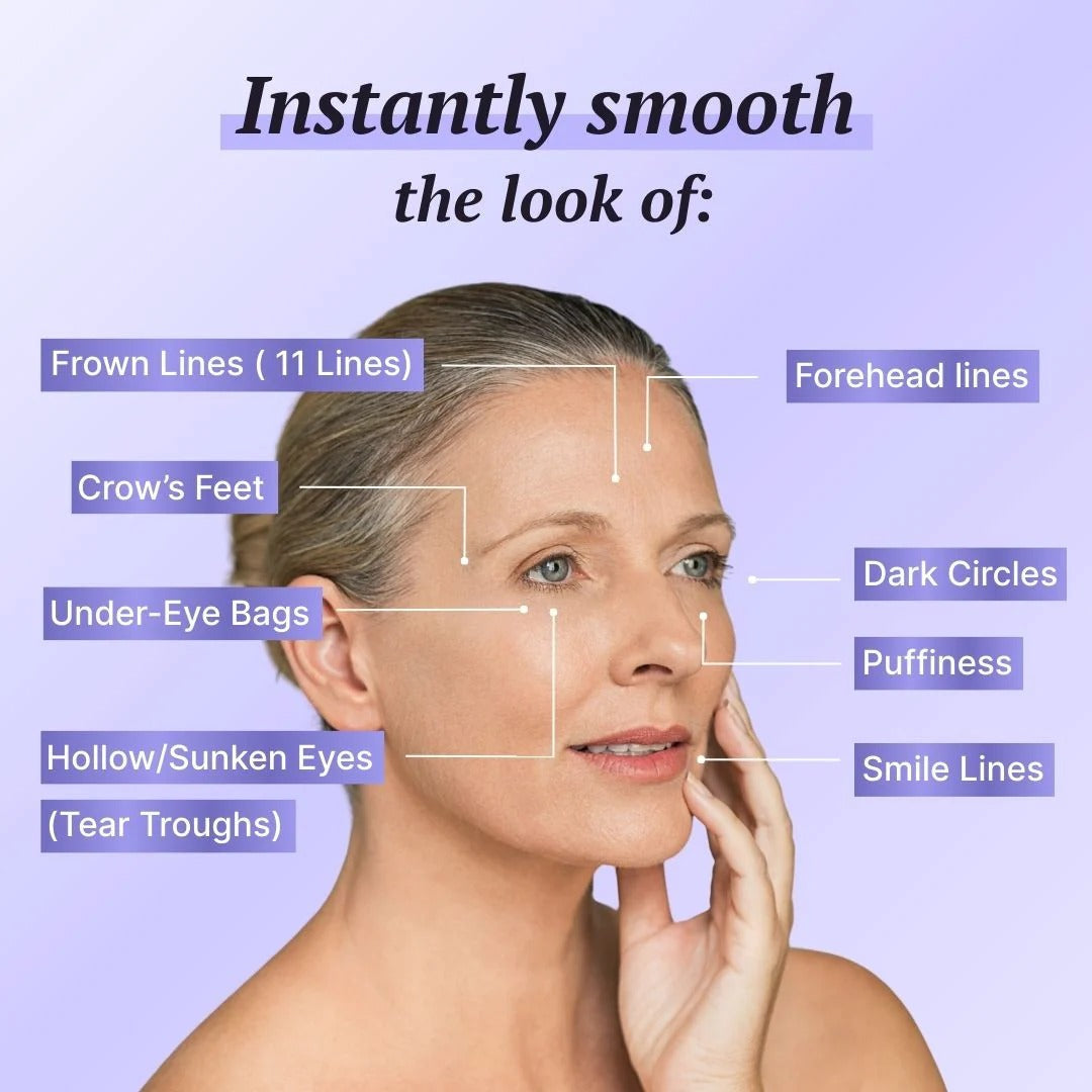 Revitalizing Eye Lifter & Smoother