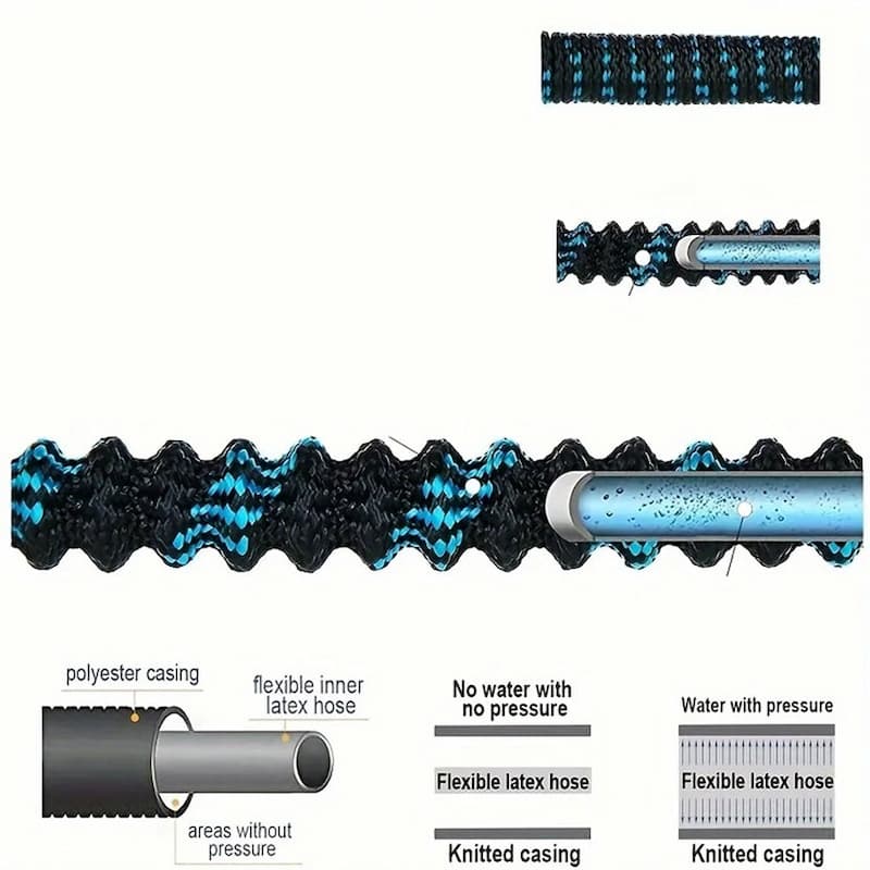 Expanding Water Hose - Expandable Garden Hose – Extends to Three Times Its Length