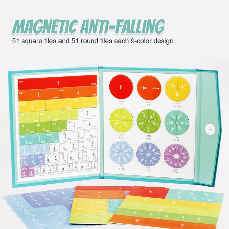 MagneticFractions - Teach your child to calculate with fractions visually!