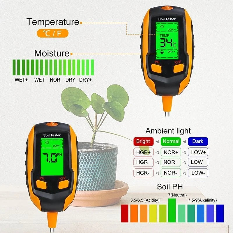 Soil Moisture Meter for Checking Ideal Growth Conditions