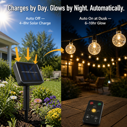 String Bulbs - Illuminate your garden just like the Pinterest pin you keep saving