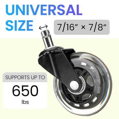 Smooth-rolling casters suitable for laminate floors [Set of 5]