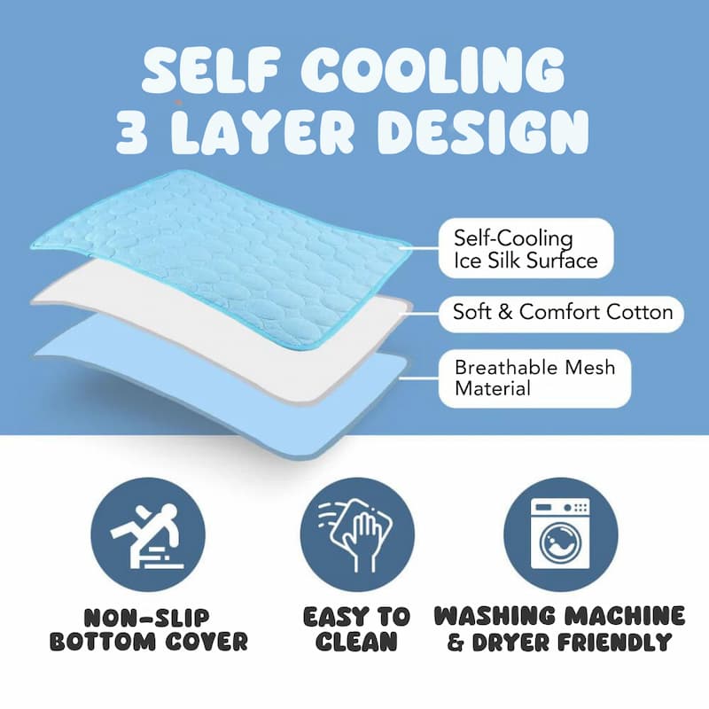 Cooling Mat - Cooling Mat for Dogs – Self-Cooling and Softly Padded