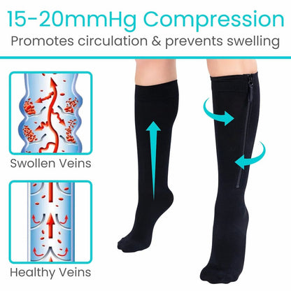 Zipper Socks - Compression Socks with Zipper