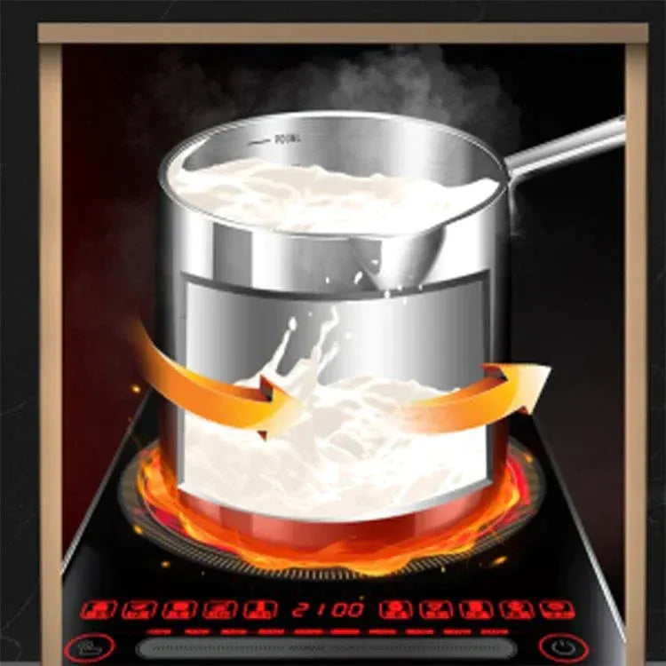 Multifunctional Stainless Steel Frying Pan