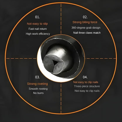 Drill chuck attachment that transforms your drill into an automatic rivet gun.