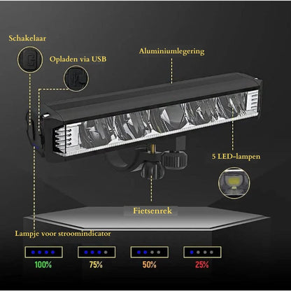 Bicycle LED Bar - Bicycle Light LED 1400 Lumens – USB Rechargeable and Waterproof