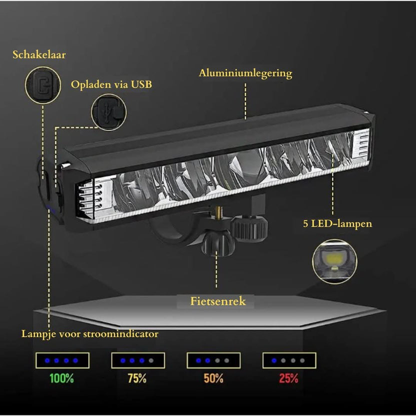 Bicycle LED Bar - Bicycle Light LED 1400 Lumens – USB Rechargeable and Waterproof