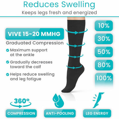 Zipper Socks - Compression Socks with Zipper