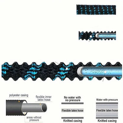 Expanding Water Hose - Expandable Garden Hose – Extends to Three Times Its Length