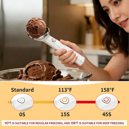 Heated Ice Cream Spoon - Scooping ice cream has never been easier!