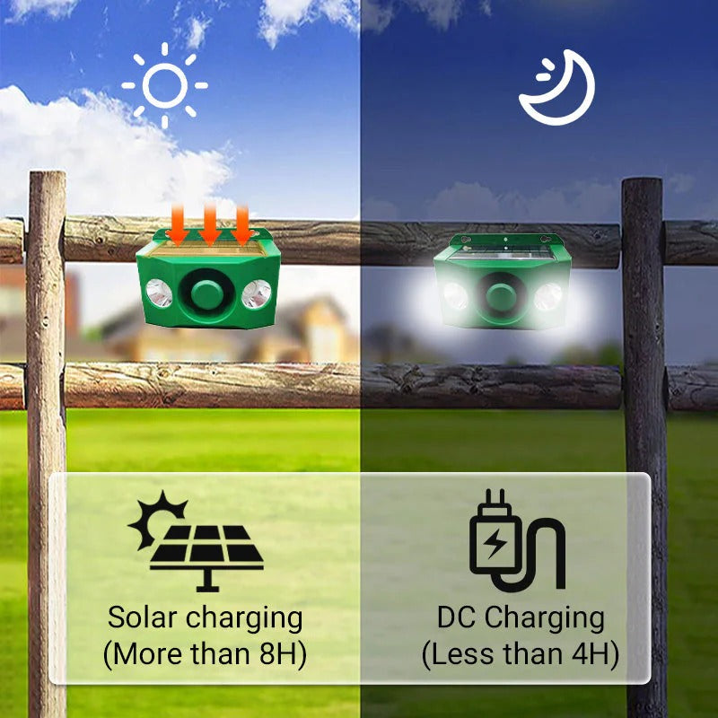 Solar-Powered Animal Repellent Device with Alarm