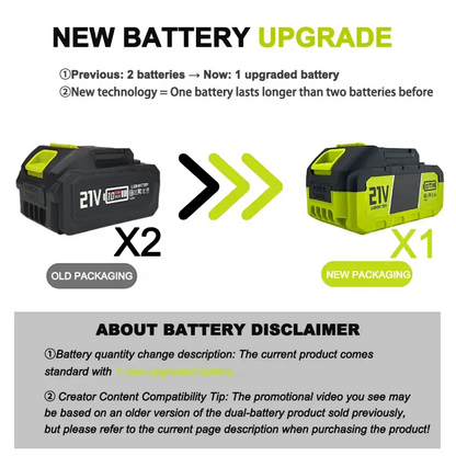 Turbo Blower - Battery Leaf Blower for Cleaning