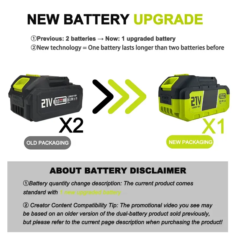Turbo Blower - Battery Leaf Blower for Cleaning