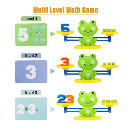 NumberScale - Frog Balance Toy Set