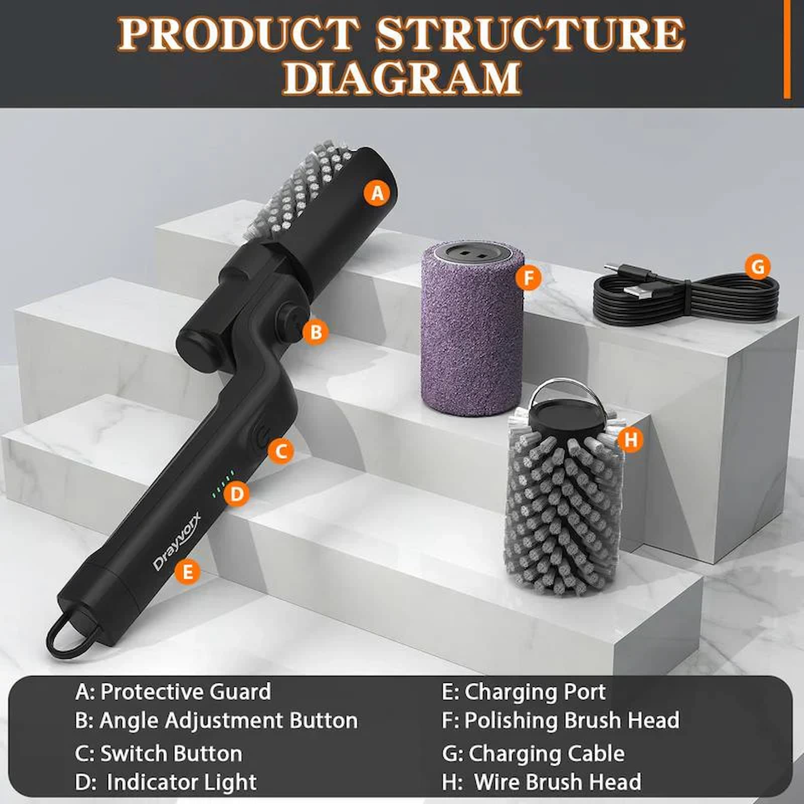 Electric BBQ Grill Brush - The Most Effective Way to Clean Your Grill | Cordless and Rechargeable