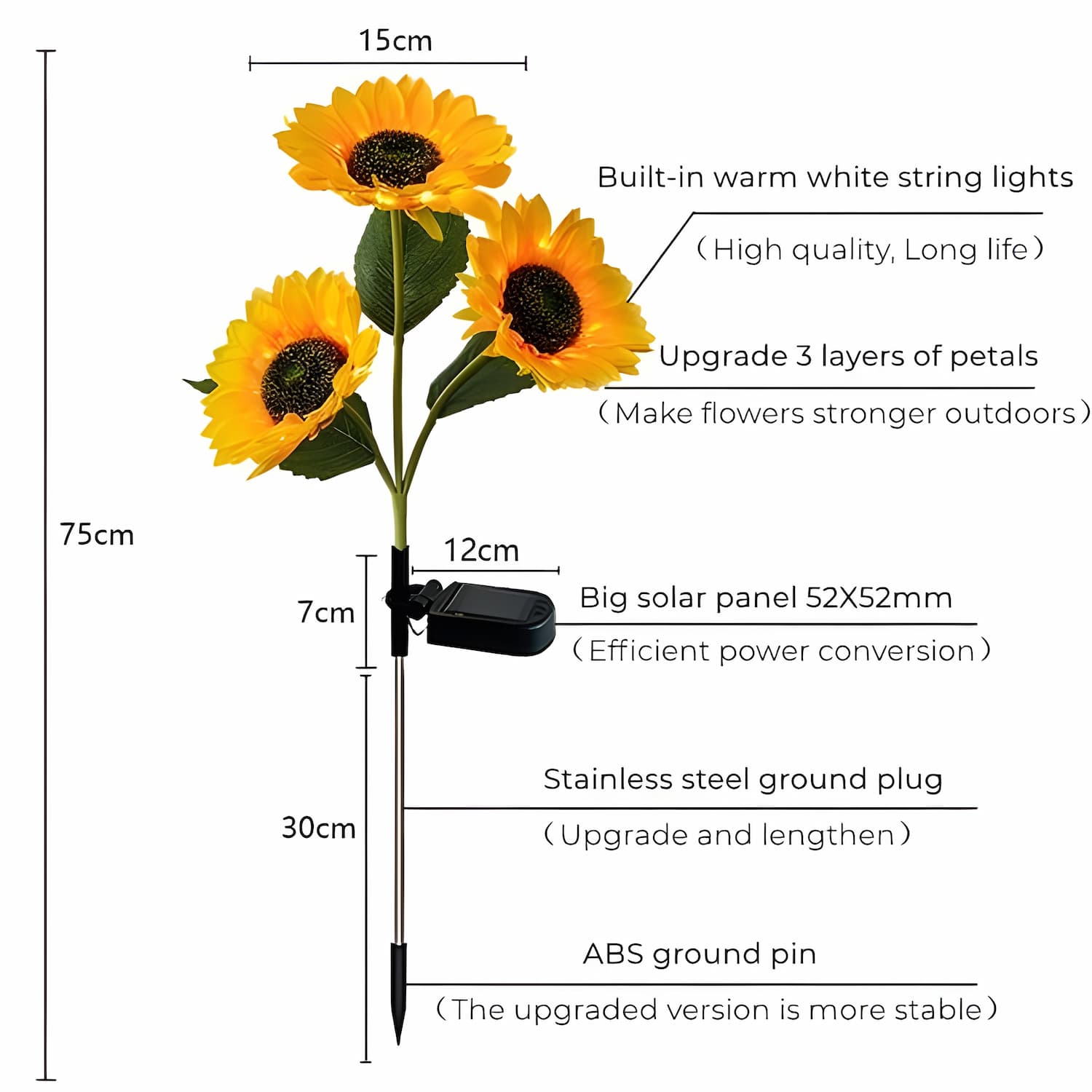 Solar Sunflowers - Enchant Your Evenings with Effortless, Charming Garden Magic