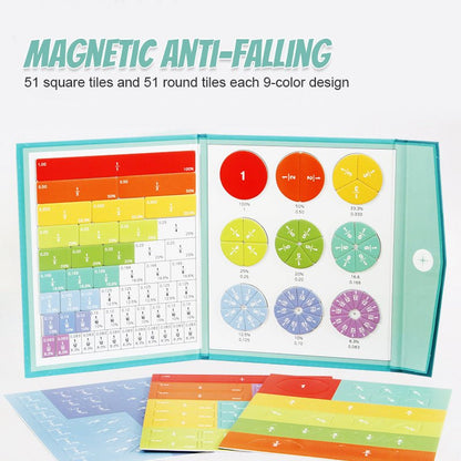 MagneticFractions - Teach your child to calculate with fractions visually!