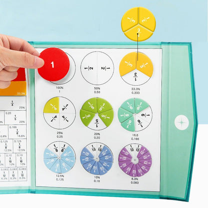 MagneticFractions - Teach your child to calculate with fractions visually!