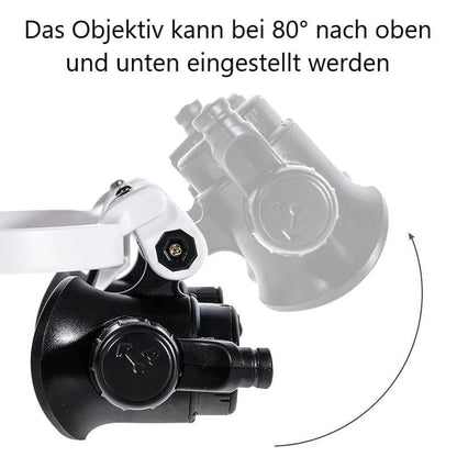 LoopGlasses – Crystal Clear LED Magnifying Lens