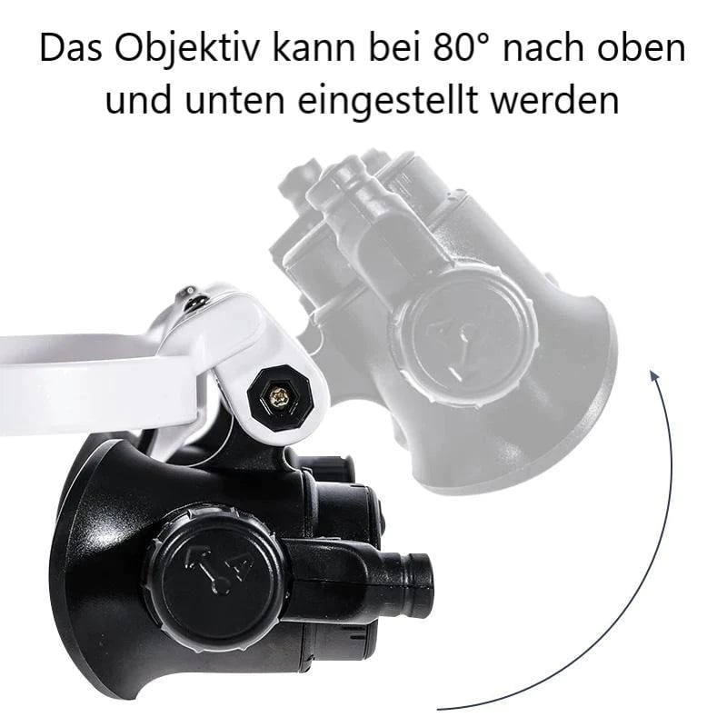 LoopGlasses – Crystal Clear LED Magnifying Lens